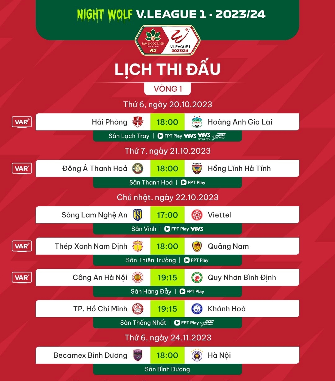 Lợi ích của tính năng kết quả V-League