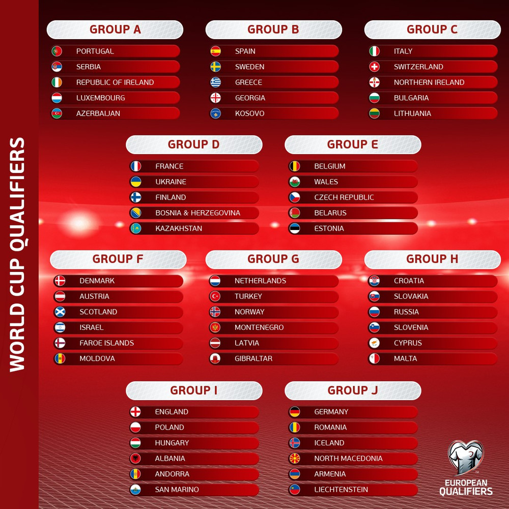 loi-ich-cua-tinh-nang-ket-qua-vong-loai-world-cup-khu-vuc-chau-au